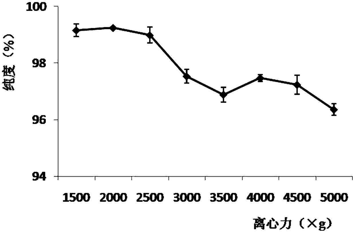 A device and method for extracting apoplast juice from plant fruit tissue