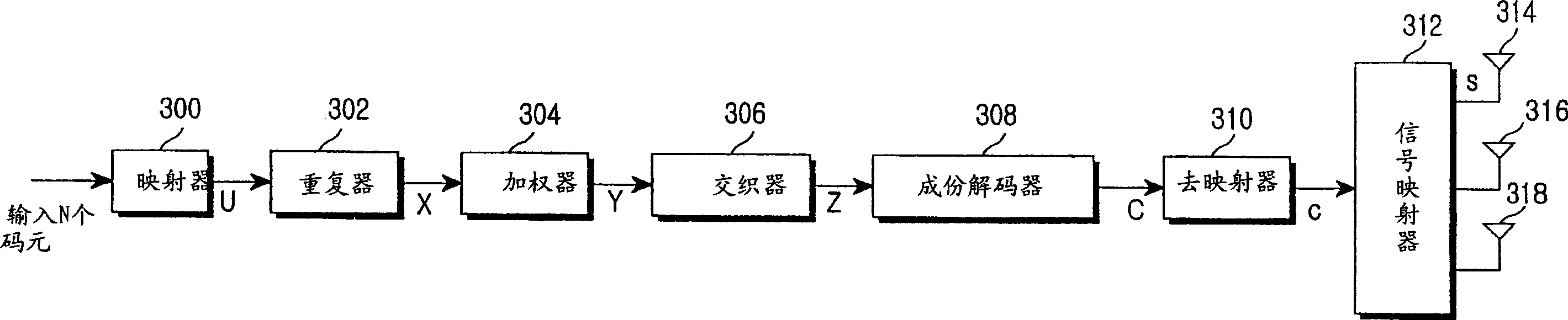 Method and apparatus for weighted non-binary repeat accumulate coding and space-time coding