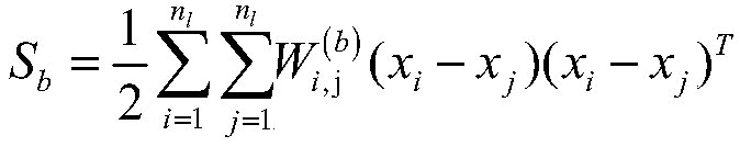 Fault Classification Method Based on Adaptive Ensemble Semi-Supervised Fisher Discriminant