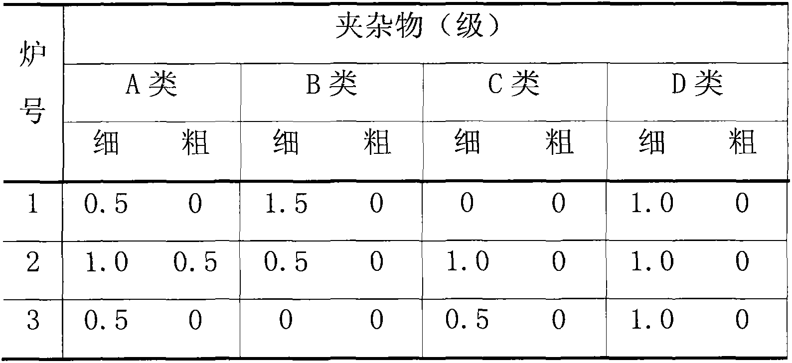 Sleeve suitable for evaporite bed of oil well