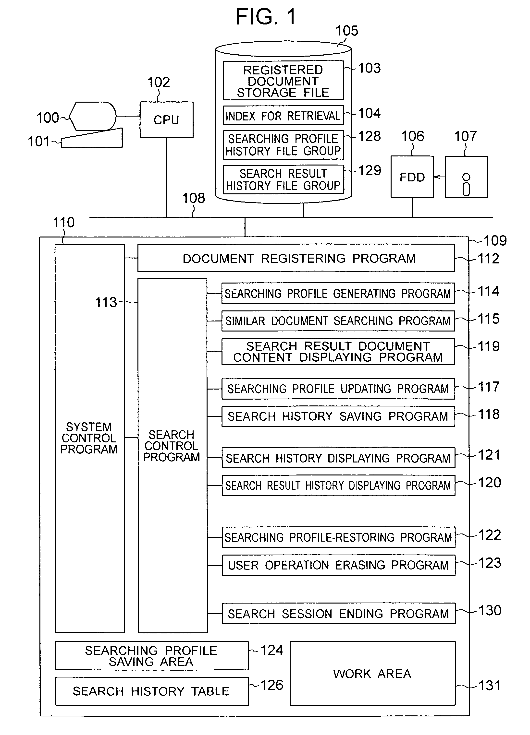 Method and system for retrieving a document and computer readable storage medium