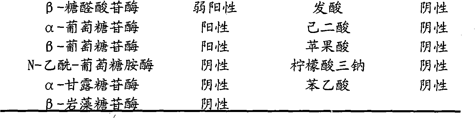 Halophilic decontamination bacterium and application thereof