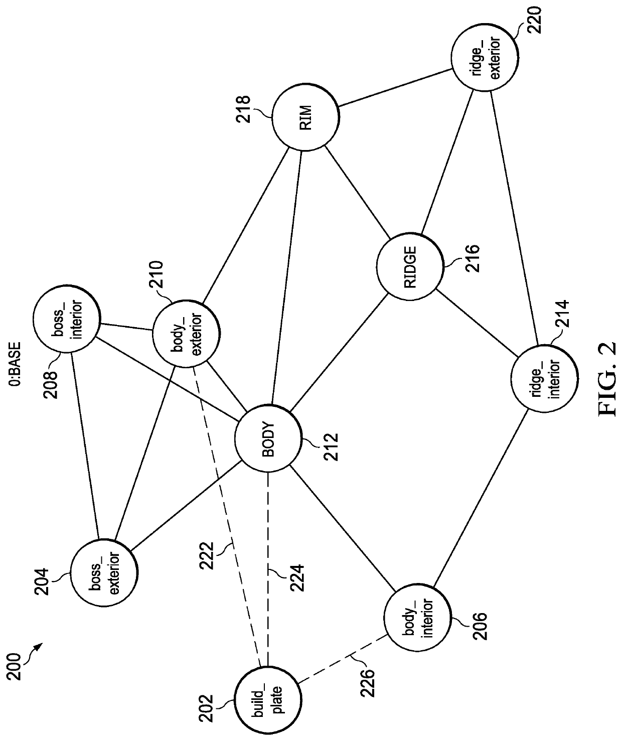 Expert knowledge framework driven hybrid manufacturing systems and methods