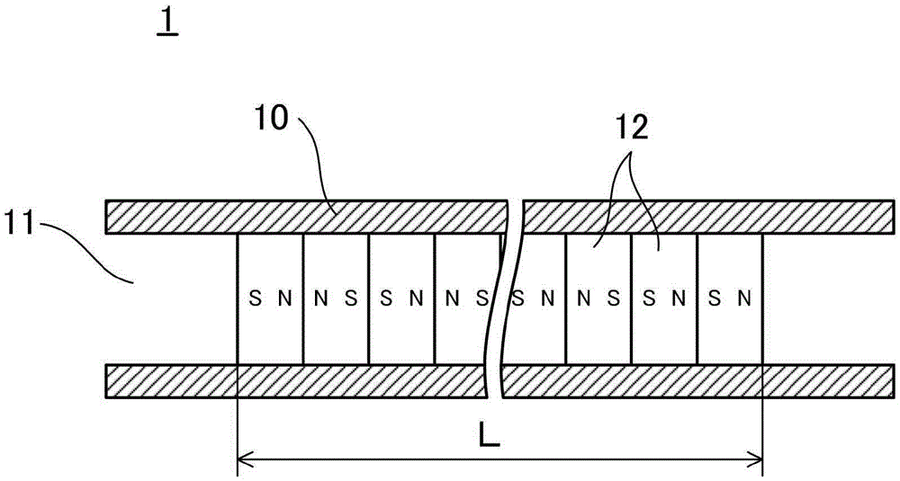 Linear motor