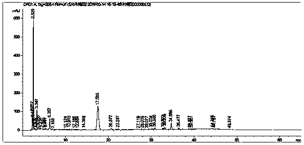 Method for determining mangiferin in common bombax flower and quality evaluation method of common bombax flower