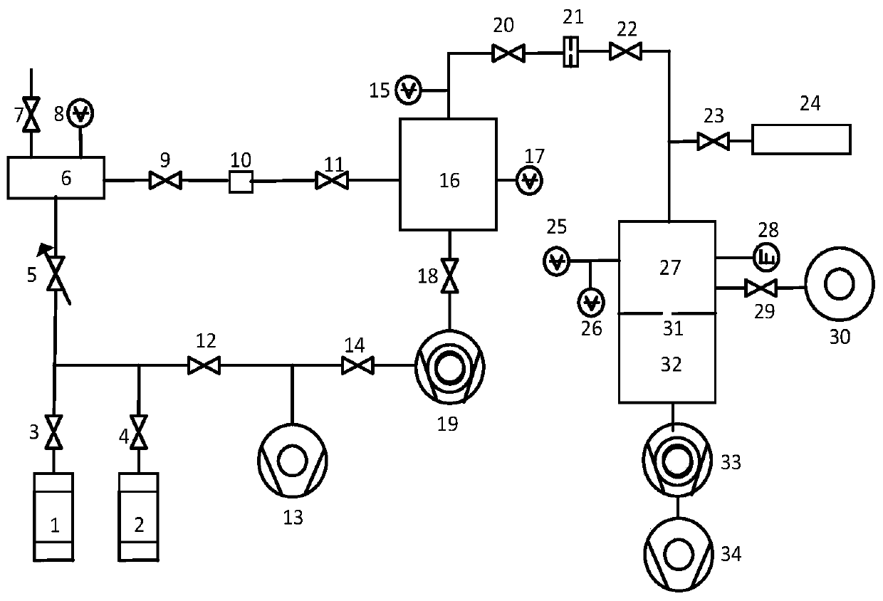 Nitrogen and hydrogen mixed gas vacuum leak hole calibration device and method