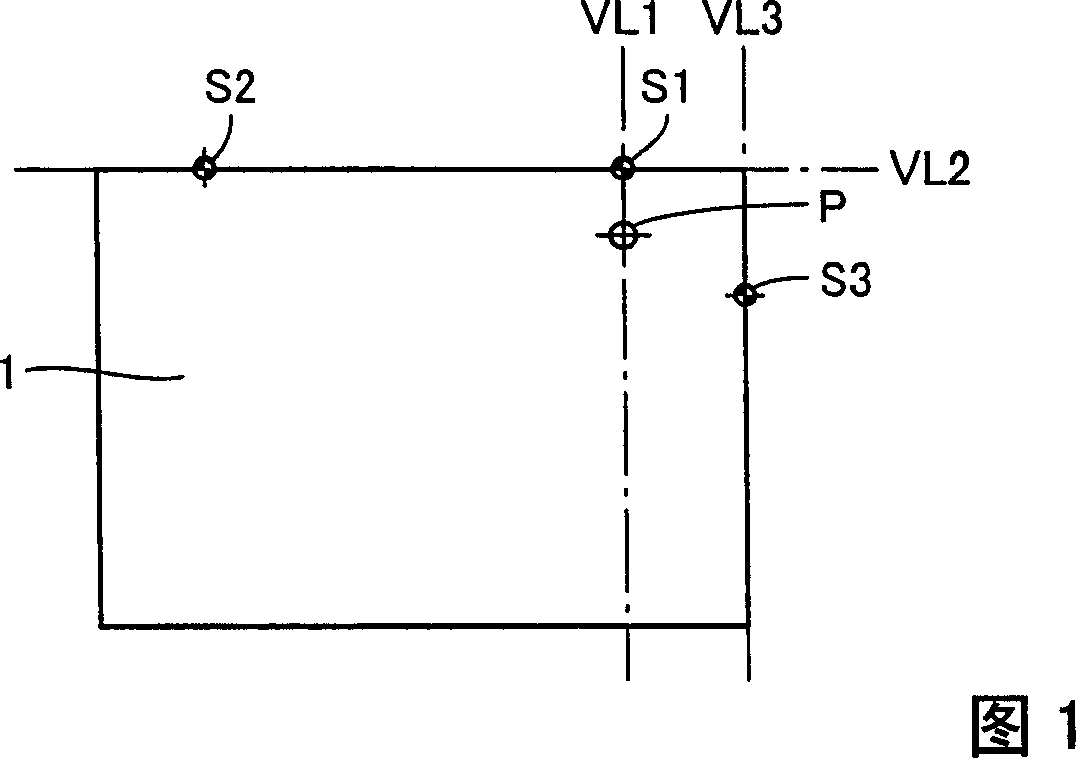 Sheet panel positoning method and device thereof