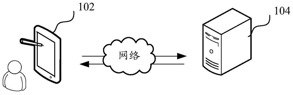 Method, device, computer equipment and storage medium for pathfinding in map