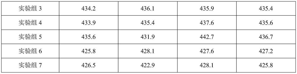 A kind of diammonium sulfophosphate binary compound fertilizer and the method for producing diammonium phosphate diammonium binary compound fertilizer by using ammonium phosphate by-products