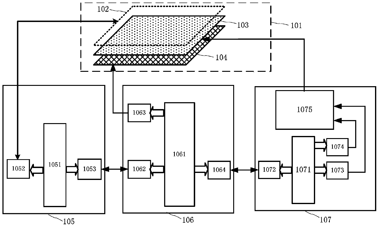 Electrostatic force haptic display method and device applied to mobile terminals