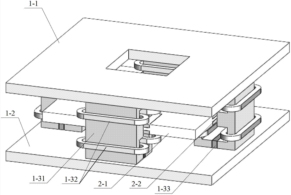 Magnetic resistance type multi-DOF (degree of freedom) magnetically-levitated planar motor