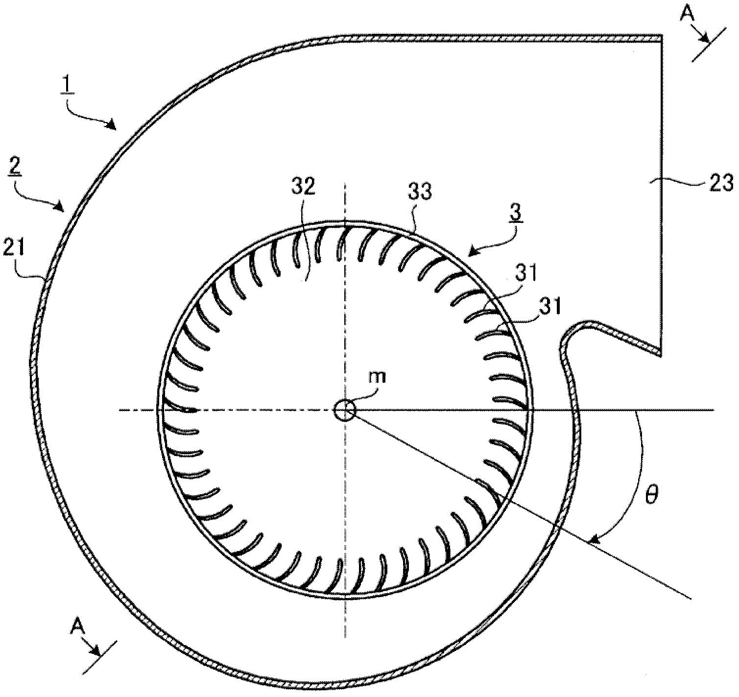 Multi-blade fan