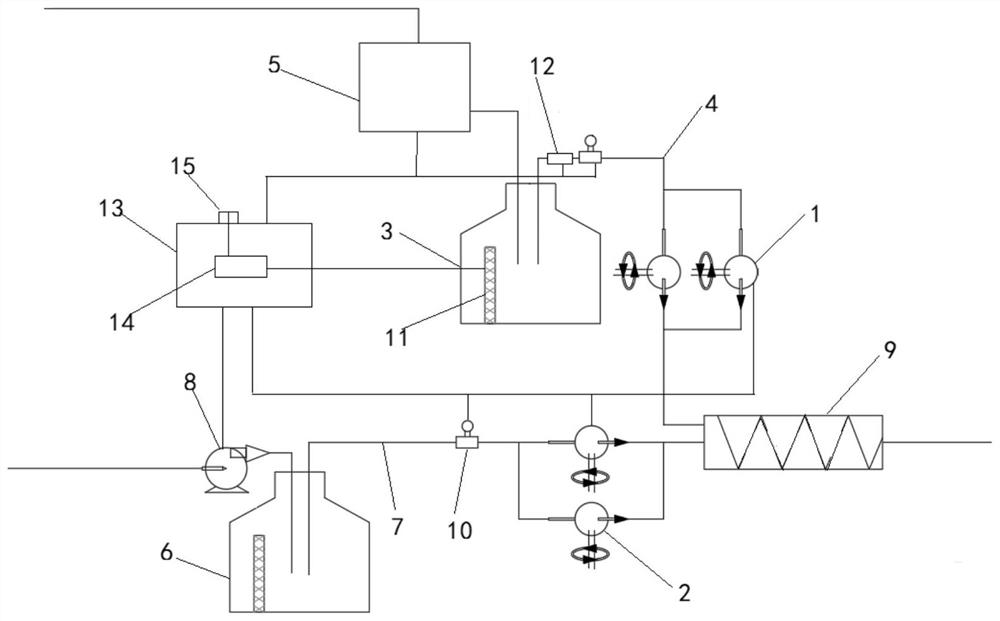 Methanol and pure water mixing device