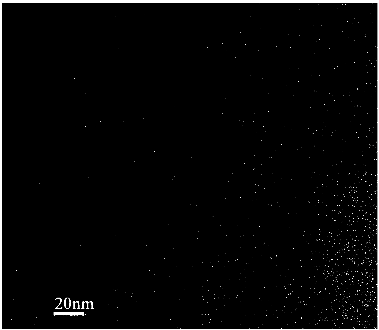 Method for preparing carbon nano particles and carbon dots by using activated carbon as precursor