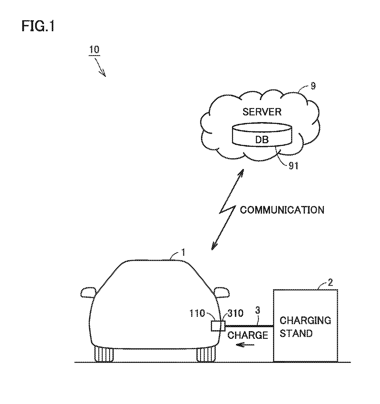 Vehicle and method of charging vehicle