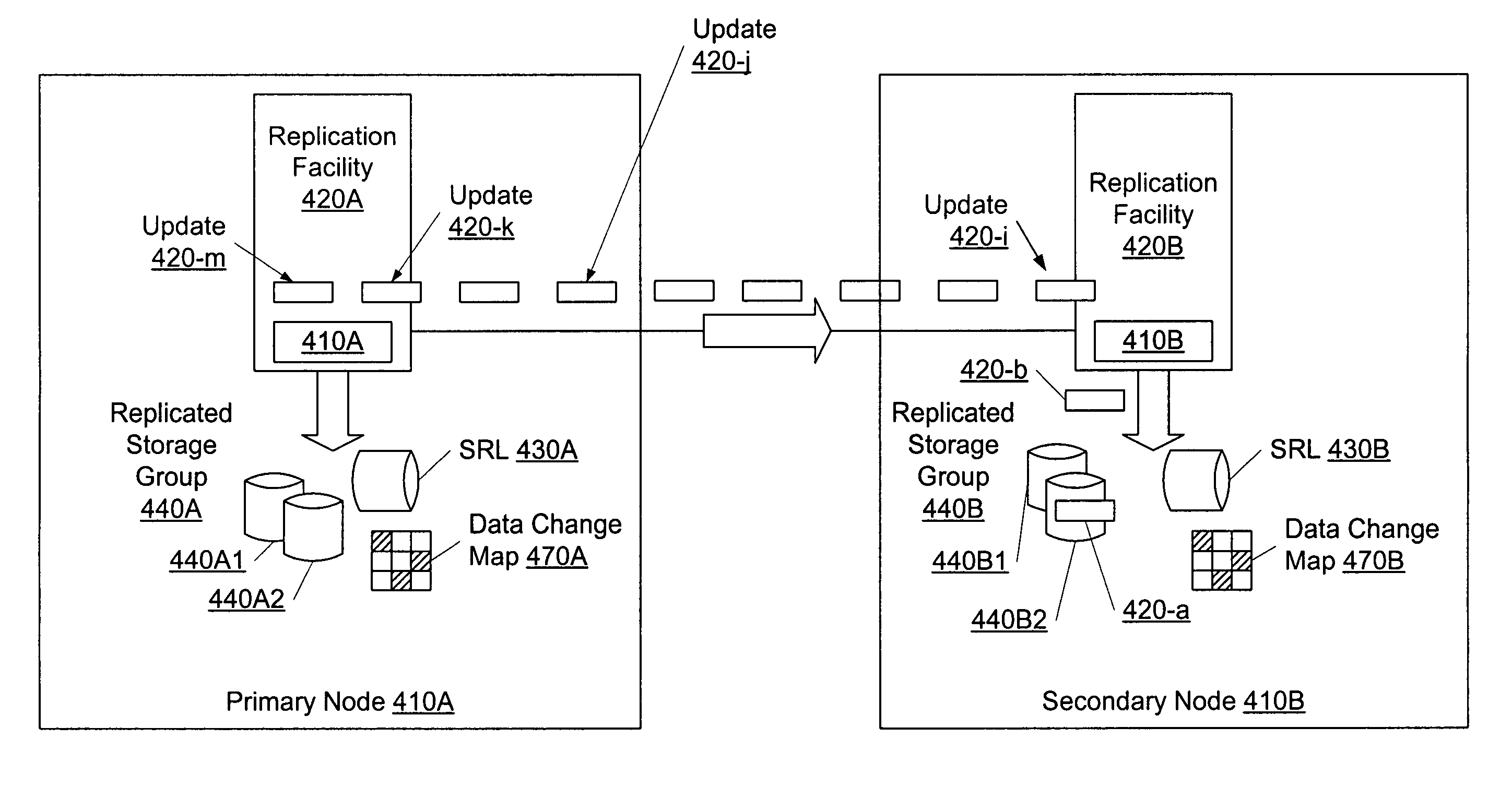 Propagating results of a volume-changing operation to replicated nodes