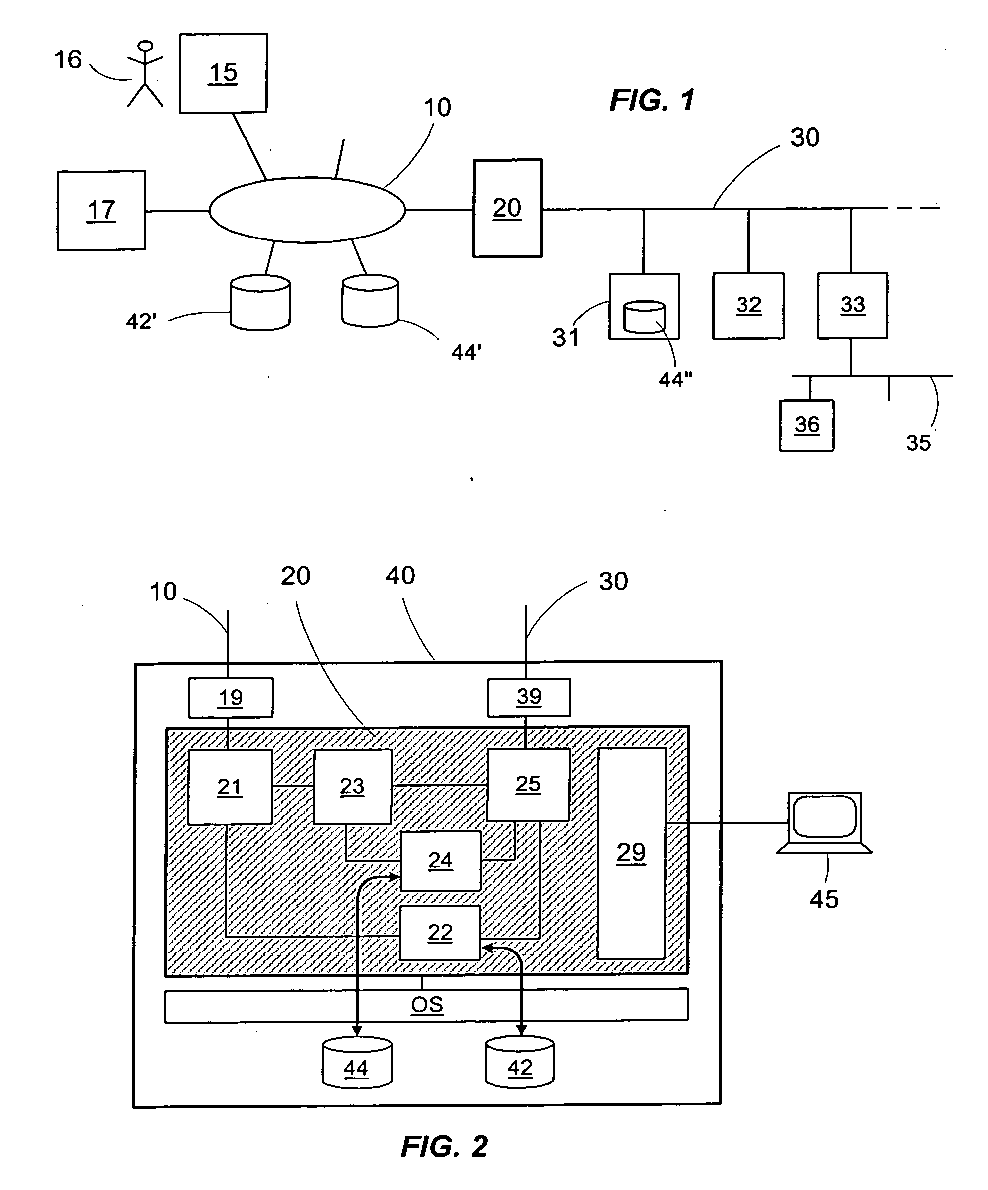 Access control system for automation equipment