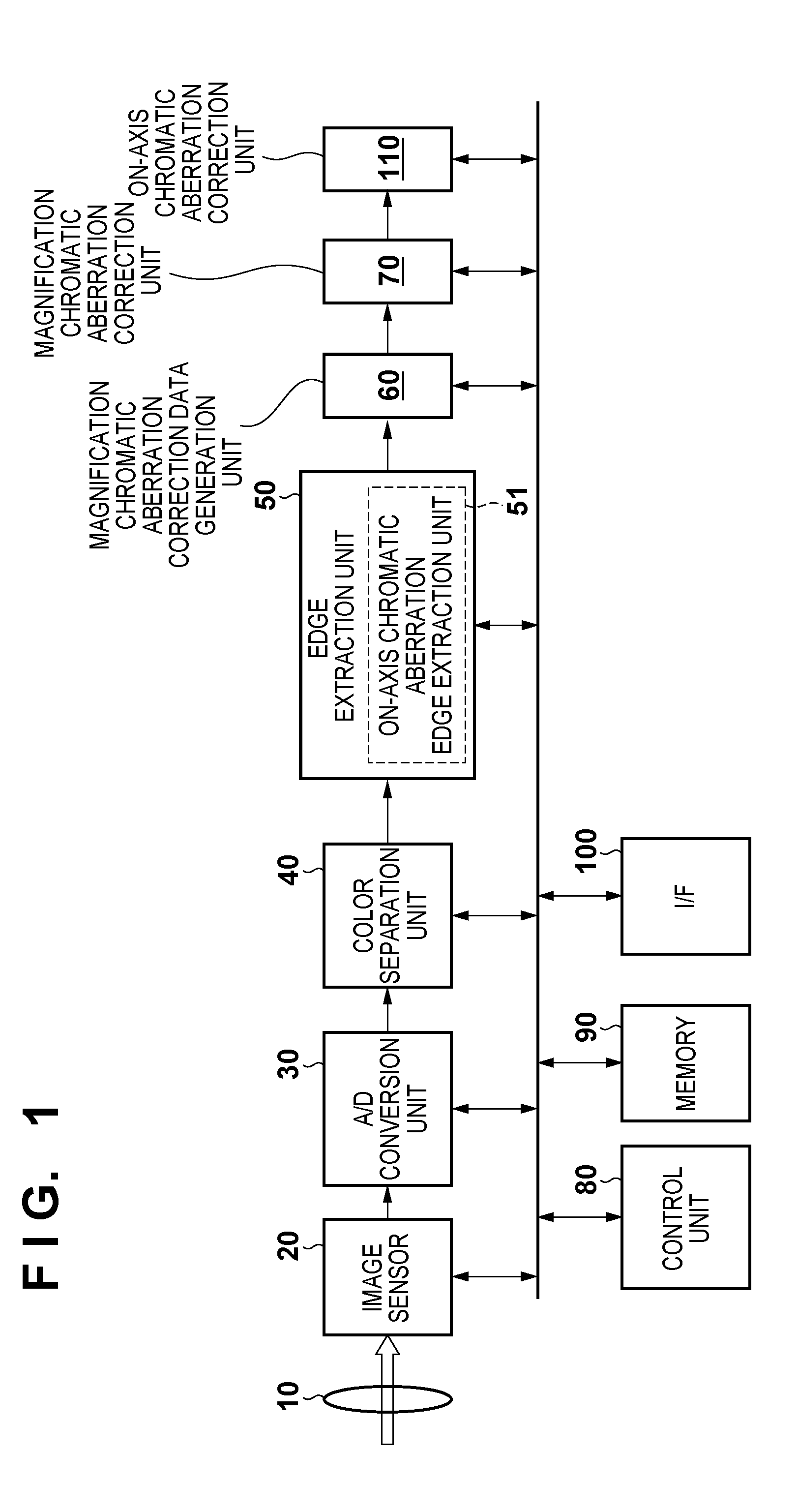 Image processing apparatus, image processing method, and storage medium