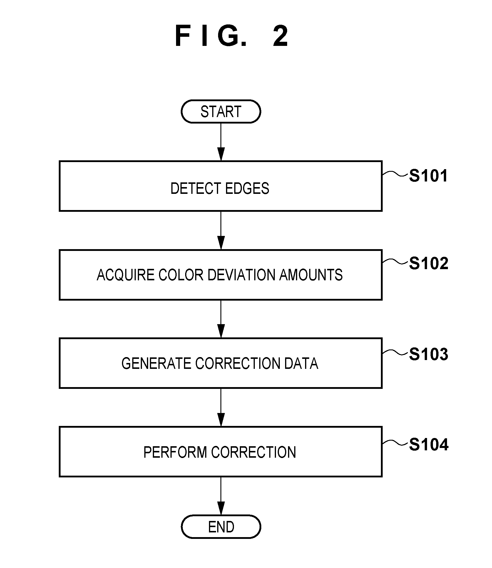 Image processing apparatus, image processing method, and storage medium