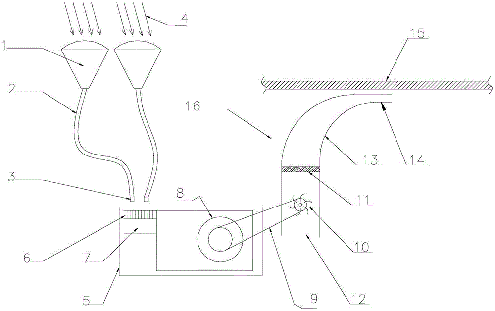 Solar energy air drying device for cold-rolled steel plates