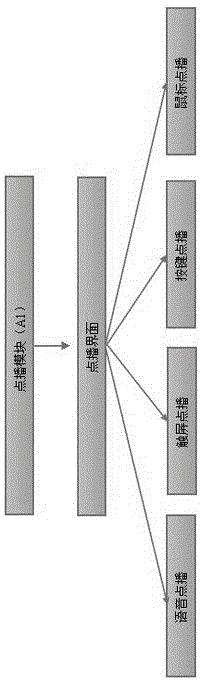 System and method of applying VR device to KTV karaoke