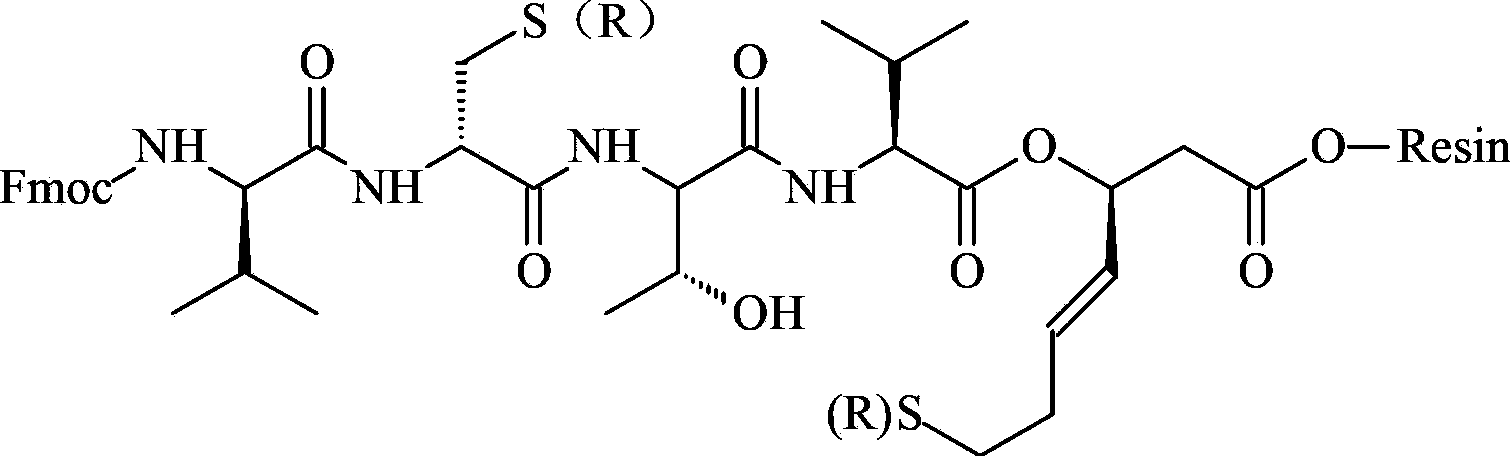 Preparation method for romidepsin