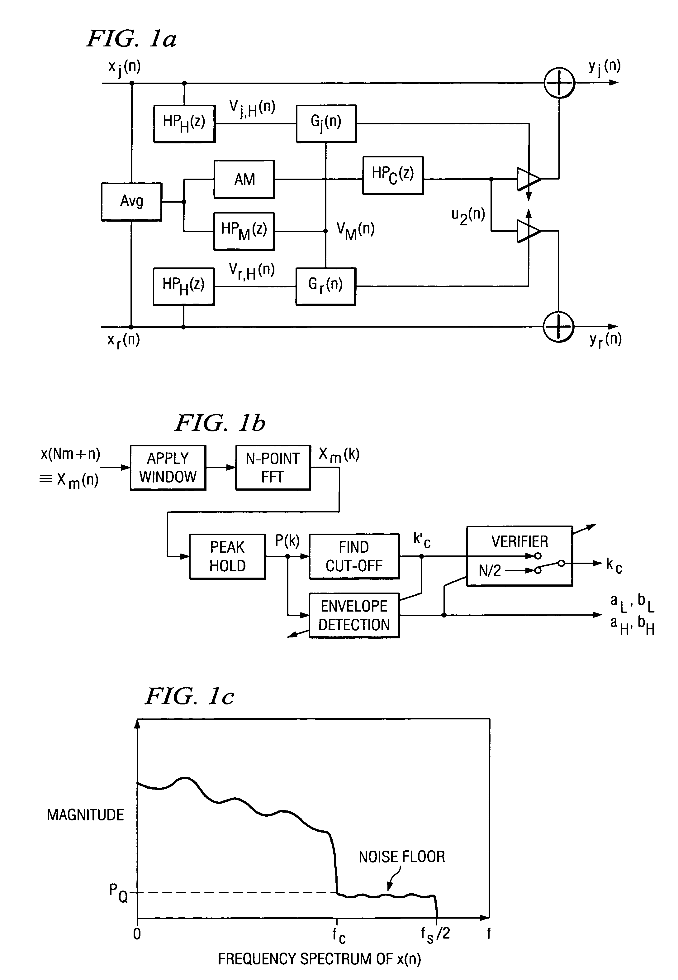 Audio bandwidth expansion