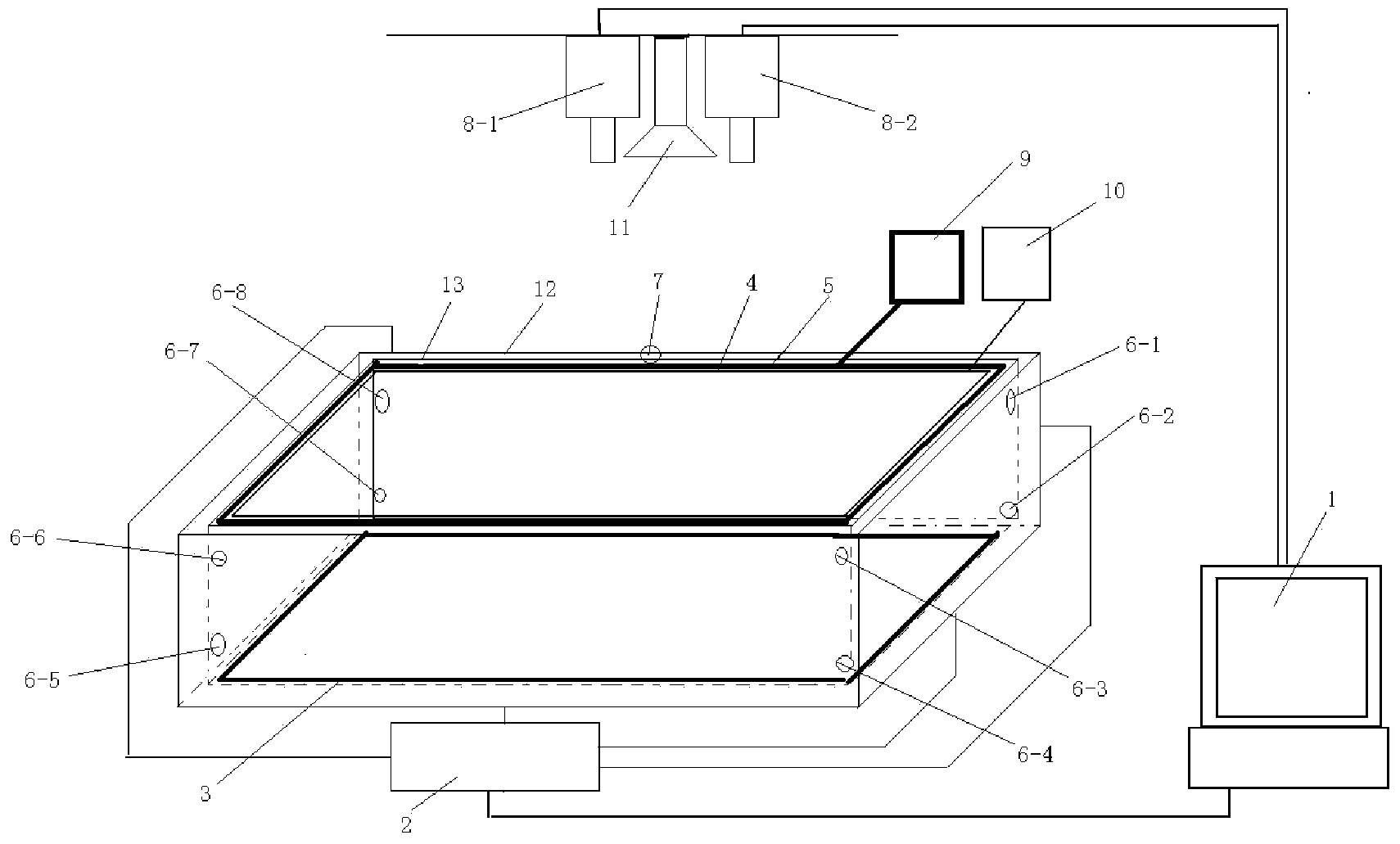 Fish vision and temperature response research device and method