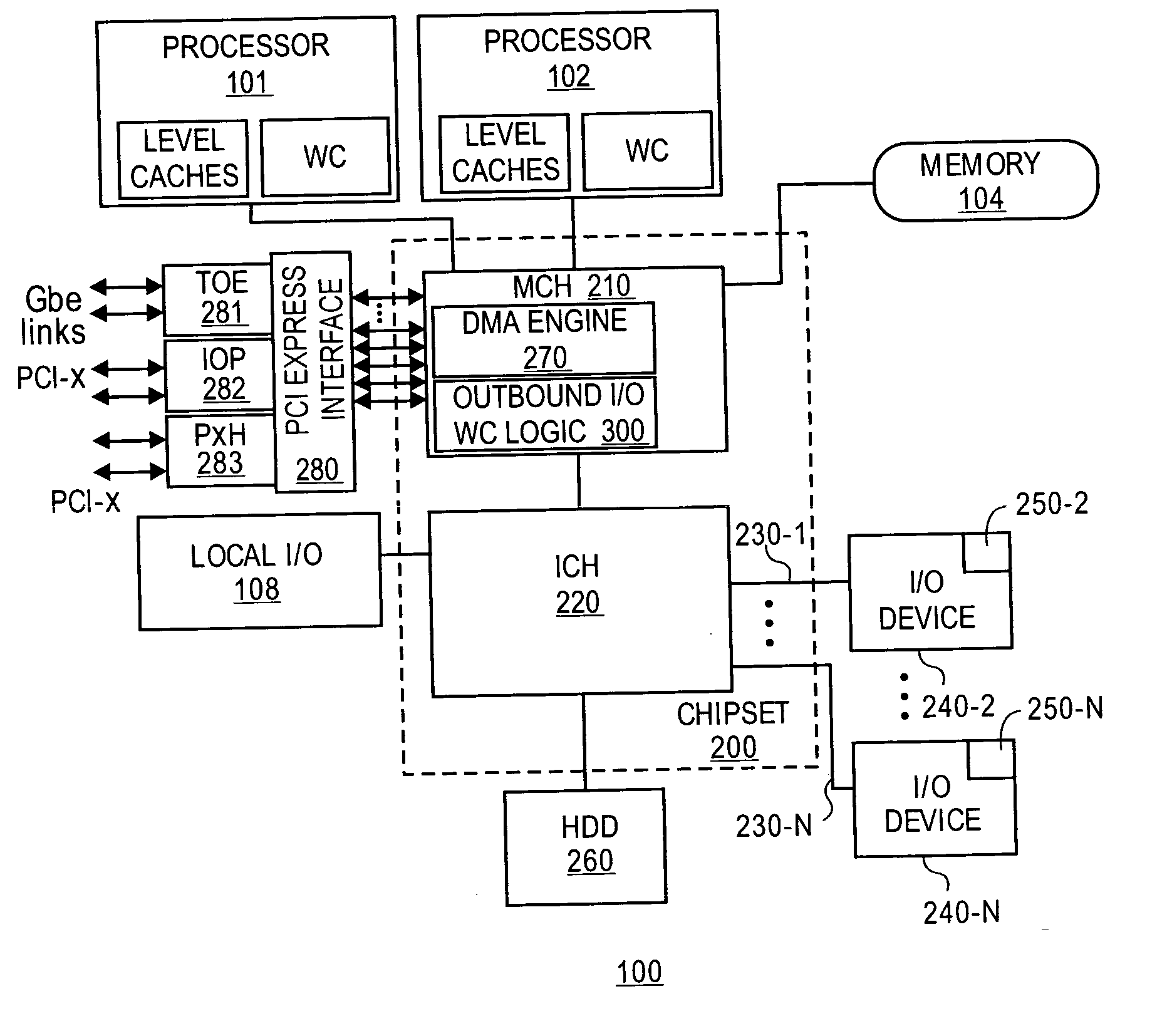 Maximal length packets