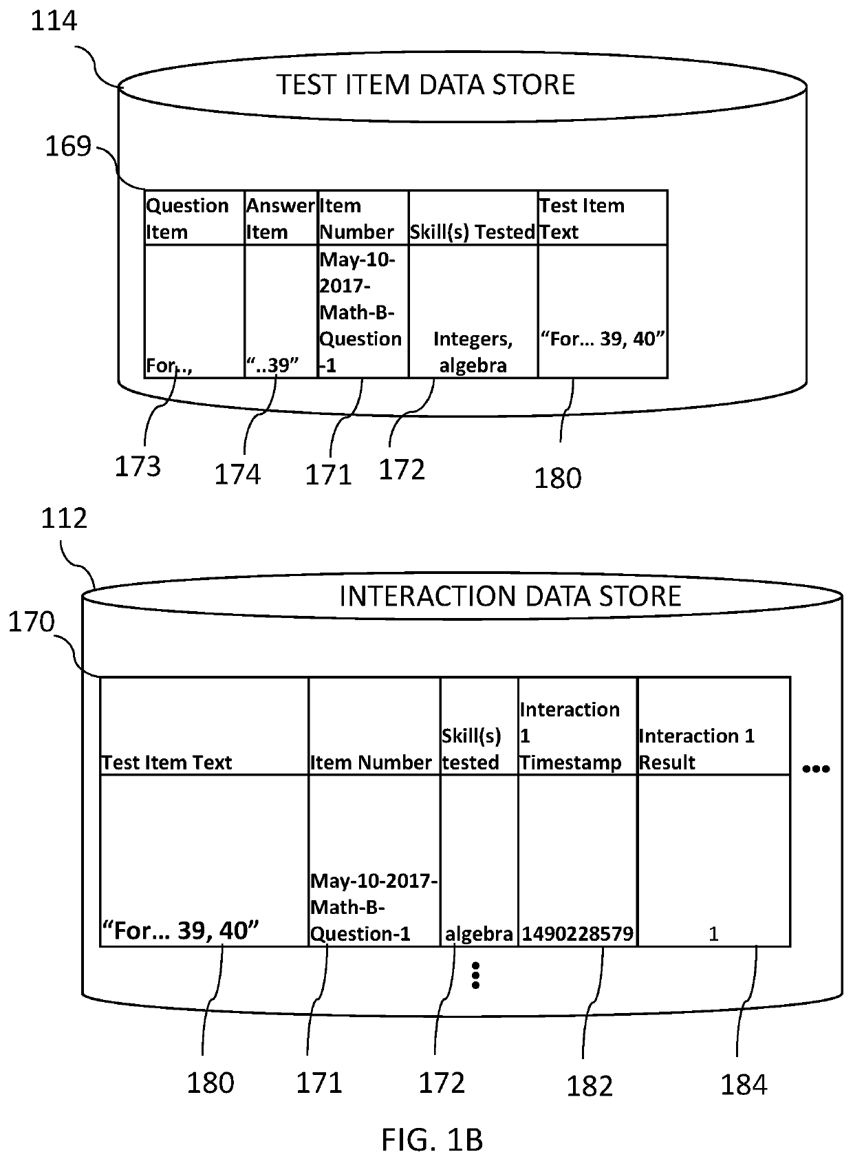 Deep knowledge tracing with transformers