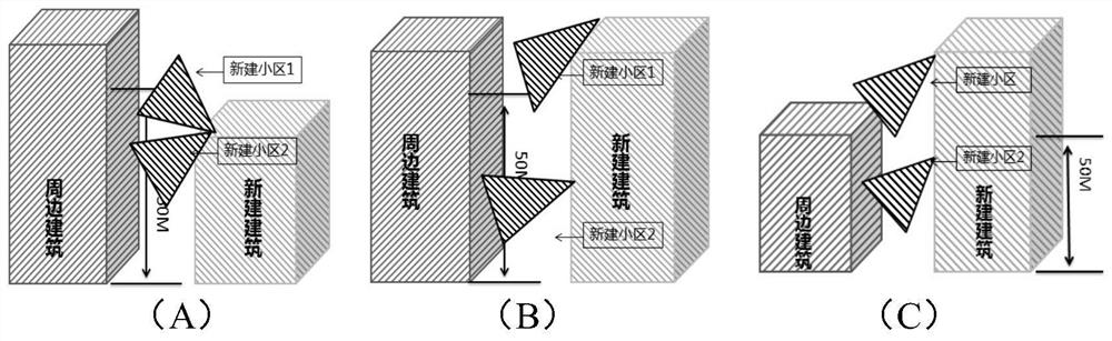 A method and device for establishing an indoor distributed base station