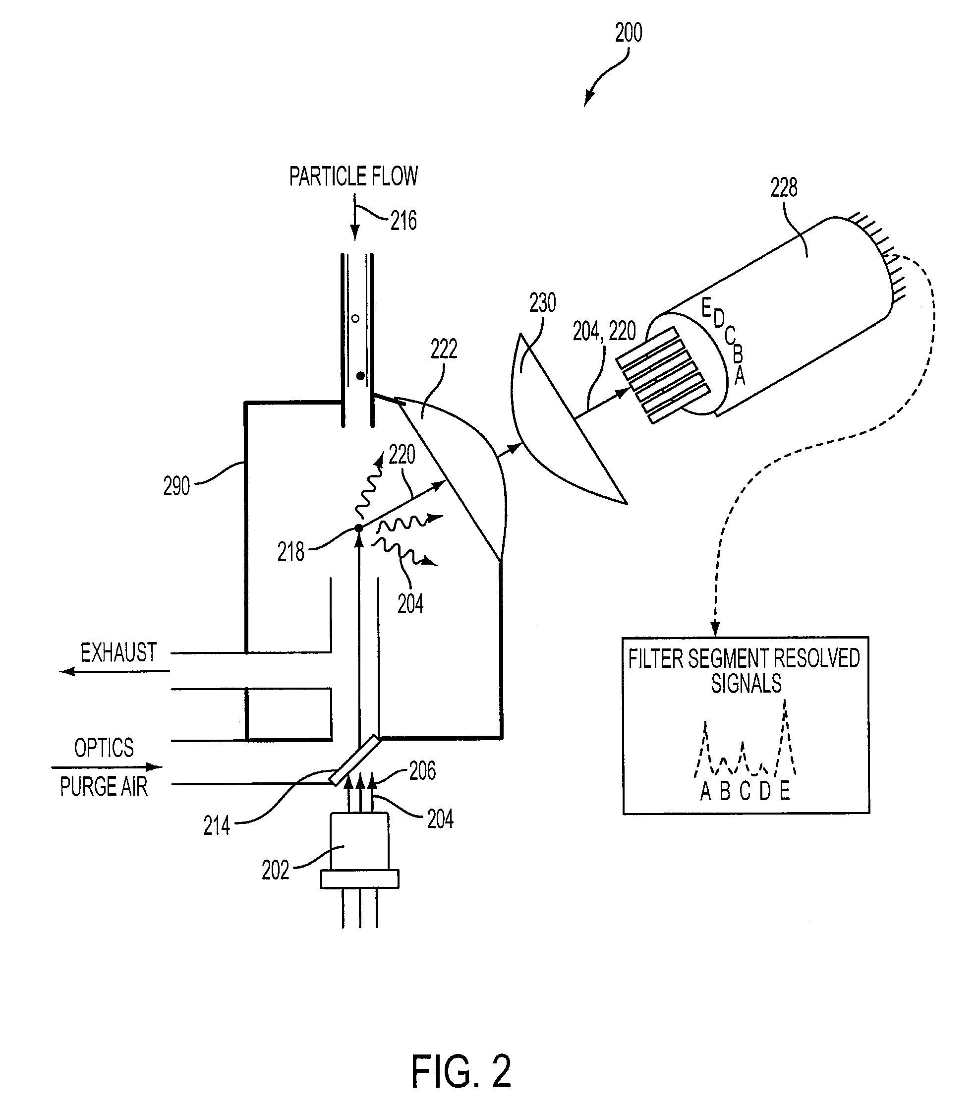 Systems and methods for use in detecting harmful aerosol particles