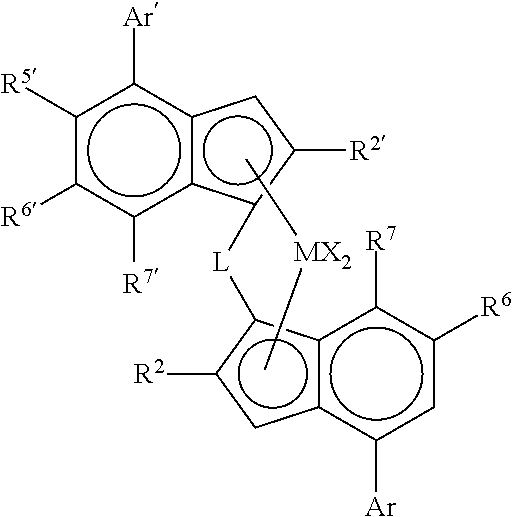 Catalysts