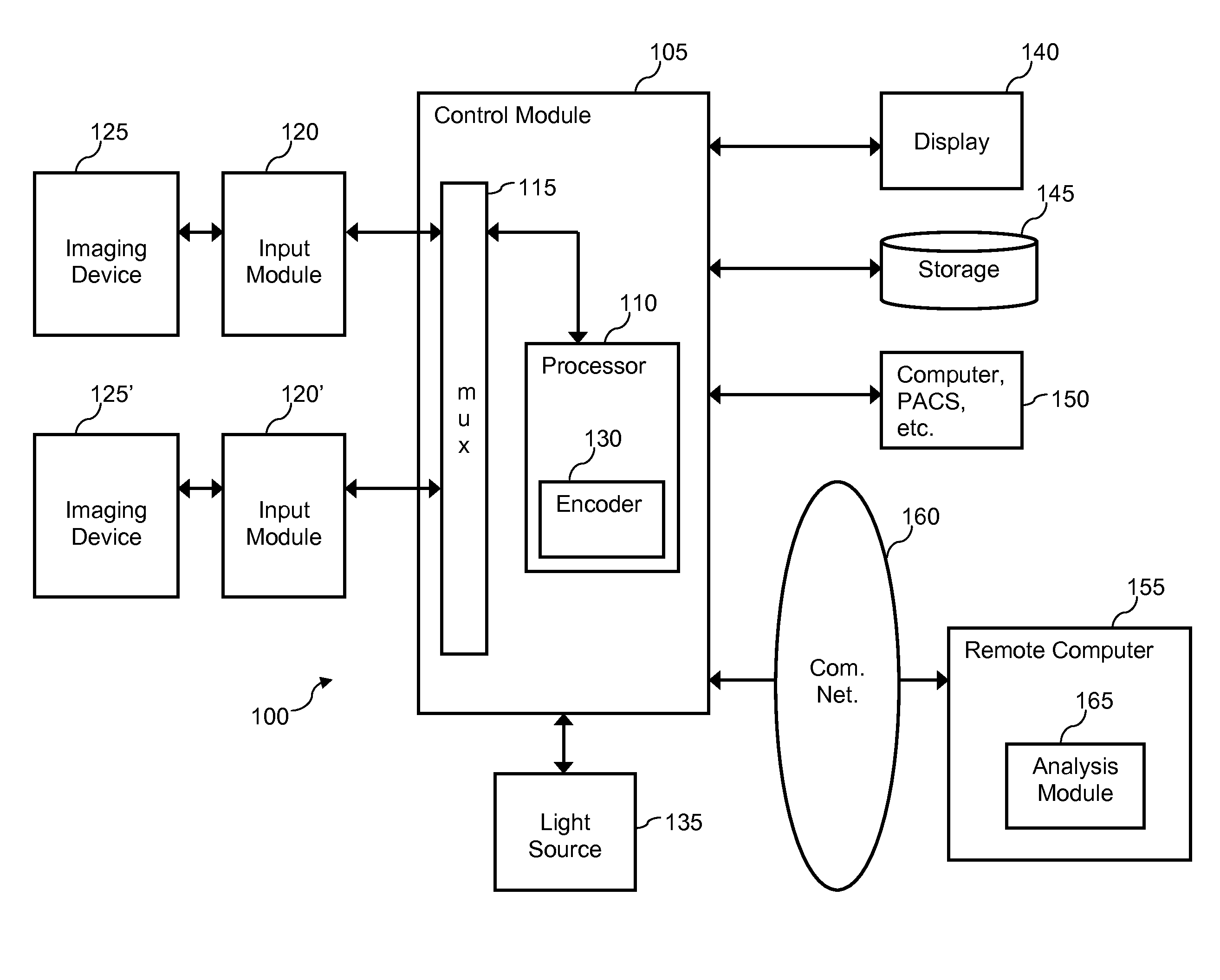 Video Capture And Streaming Diagnostics Metadata