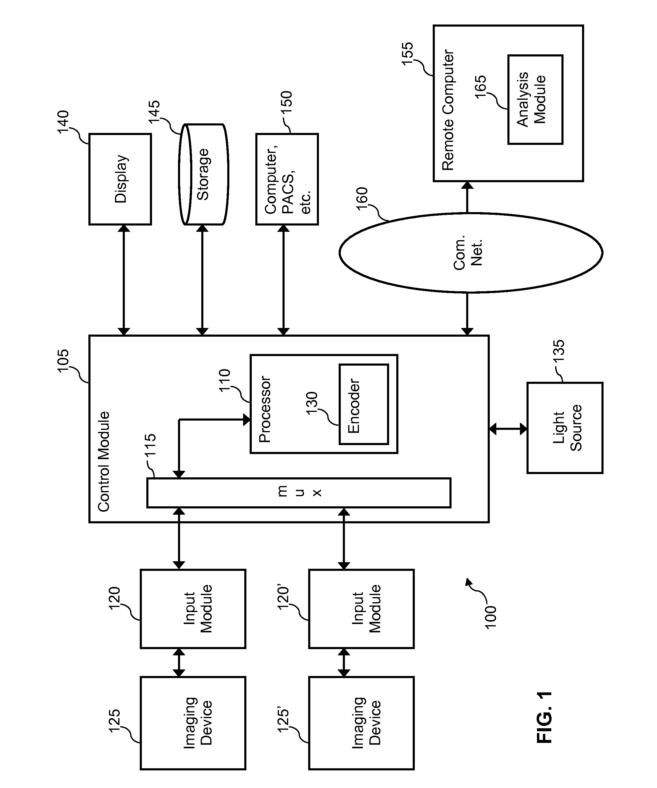 Video Capture And Streaming Diagnostics Metadata