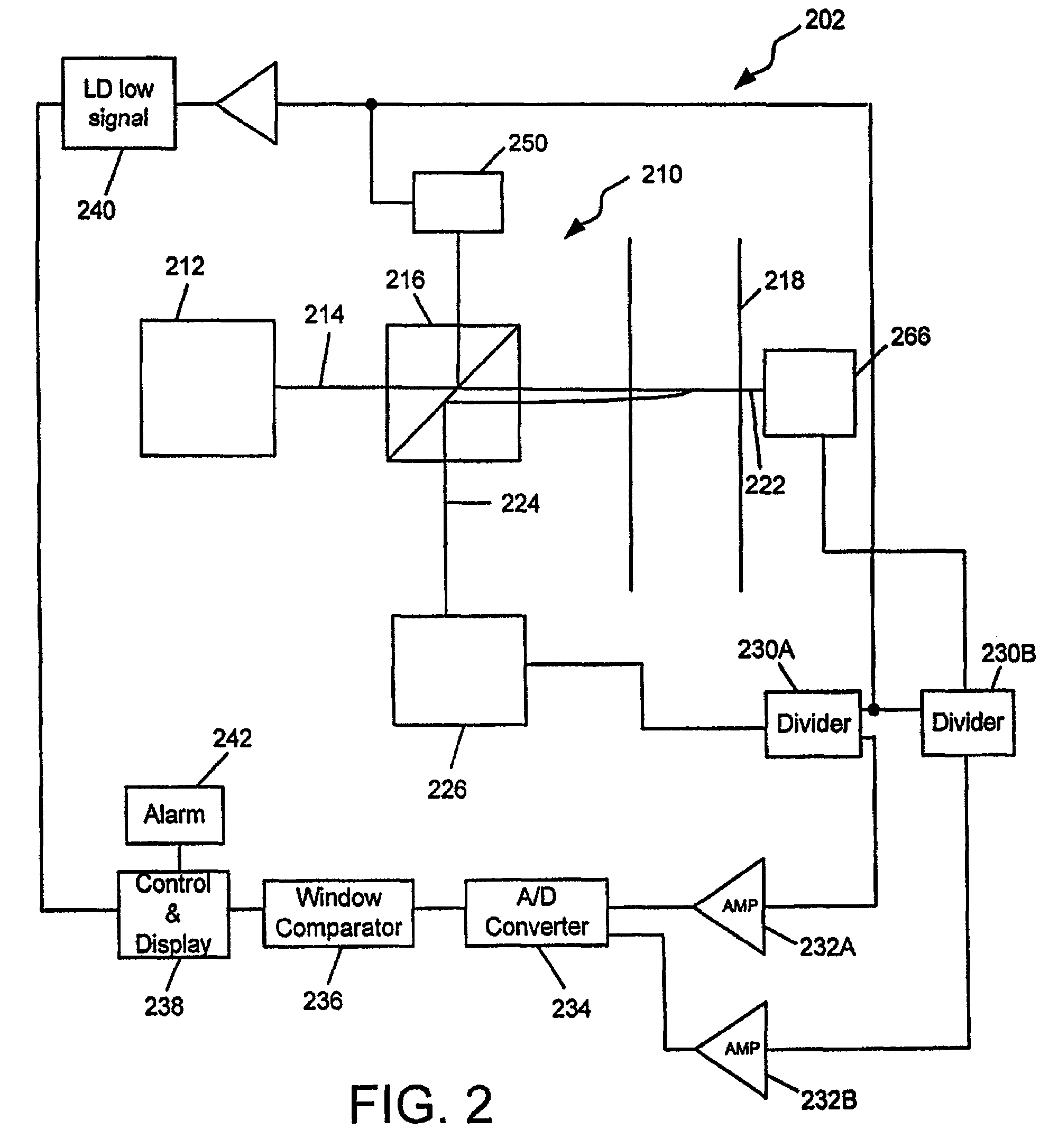 Pathogen and particle detector system and method