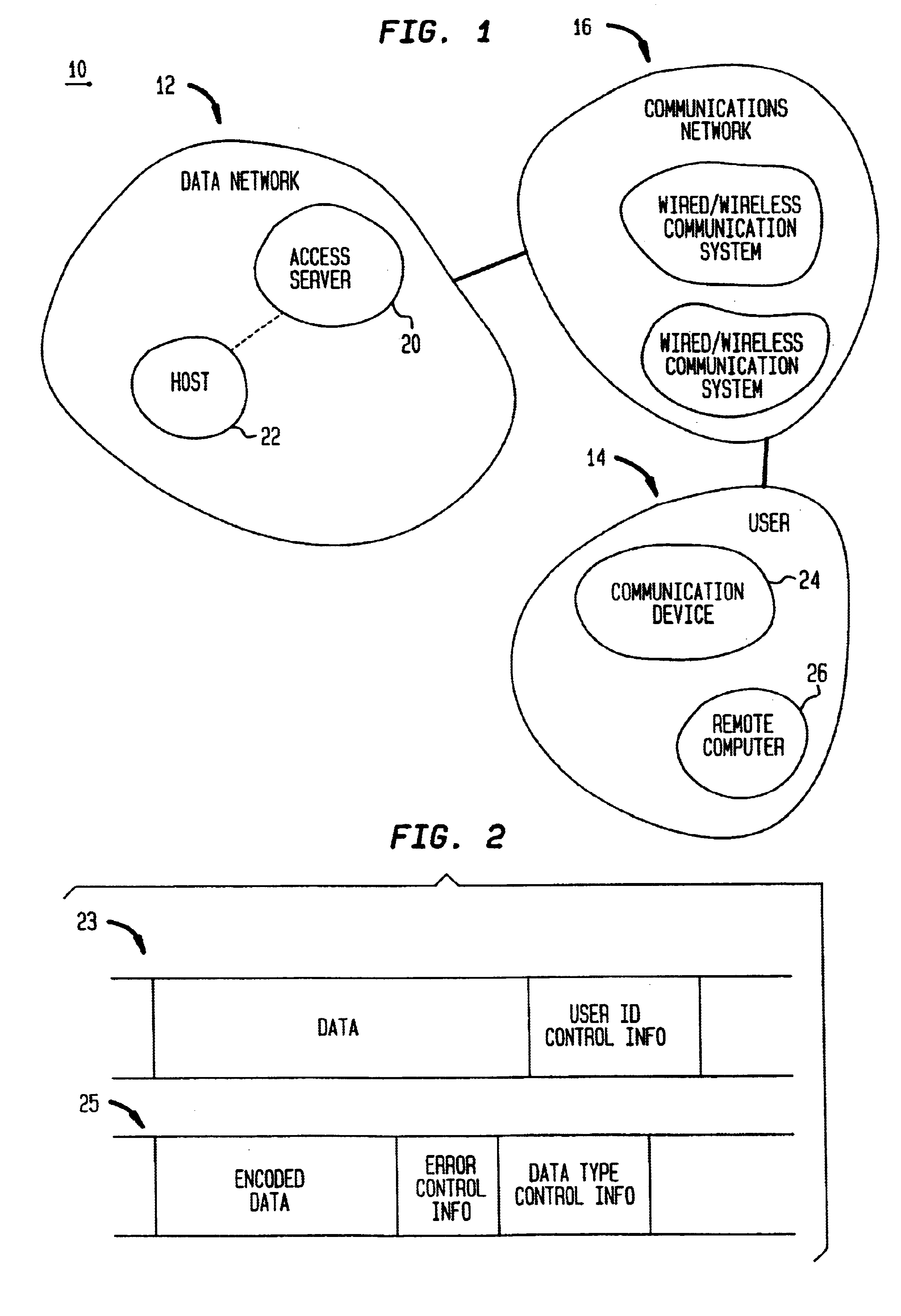 Adaptive communications transcoding and error control