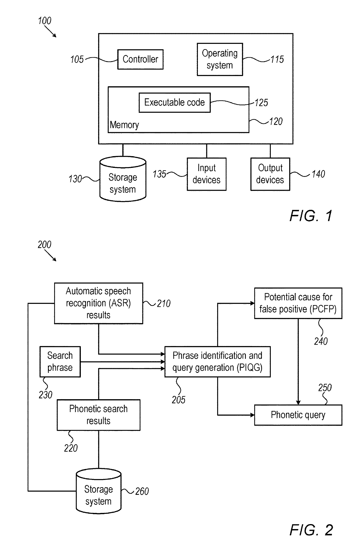 System and method for detecting phonetically similar imposter phrases