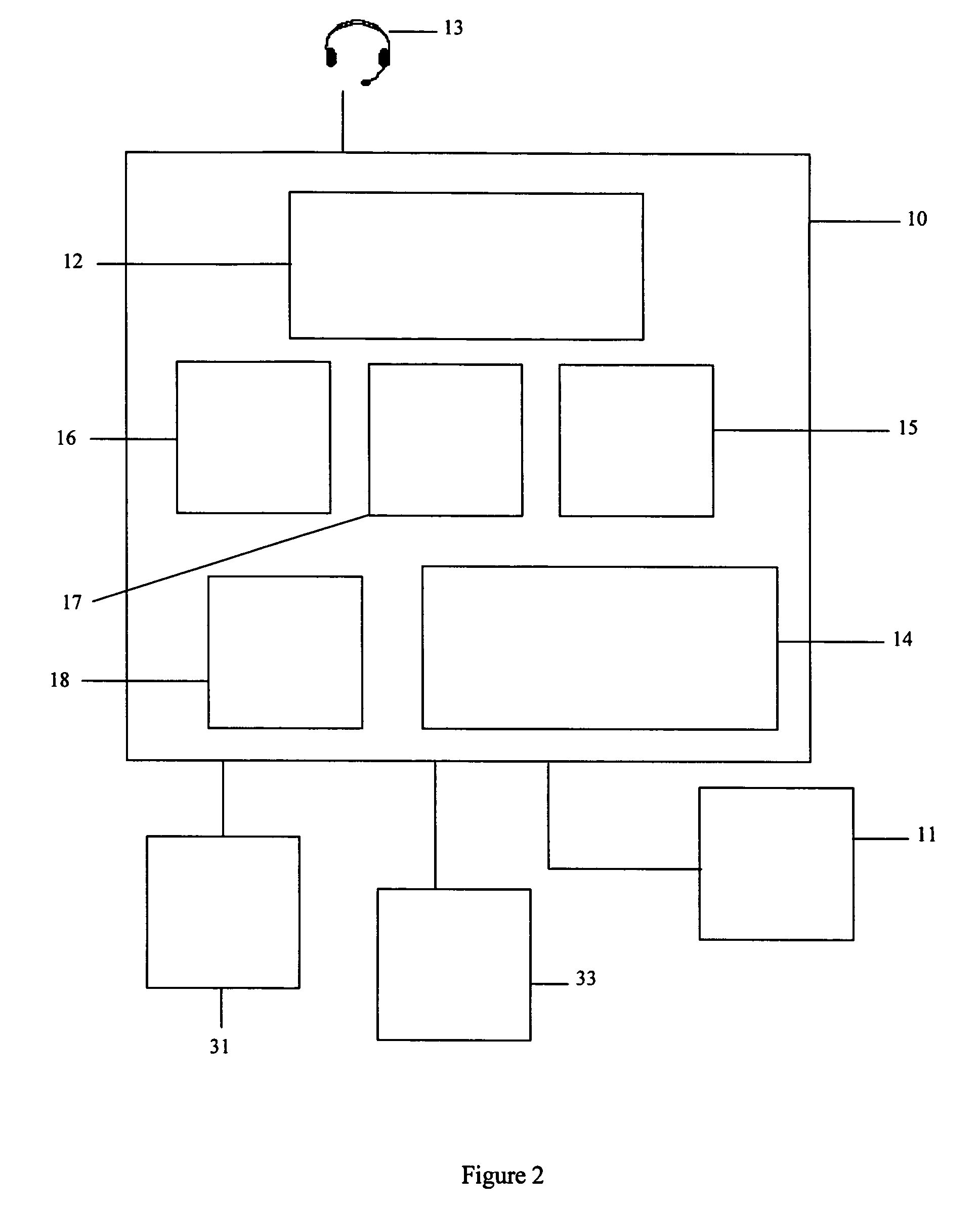 Method for object selection