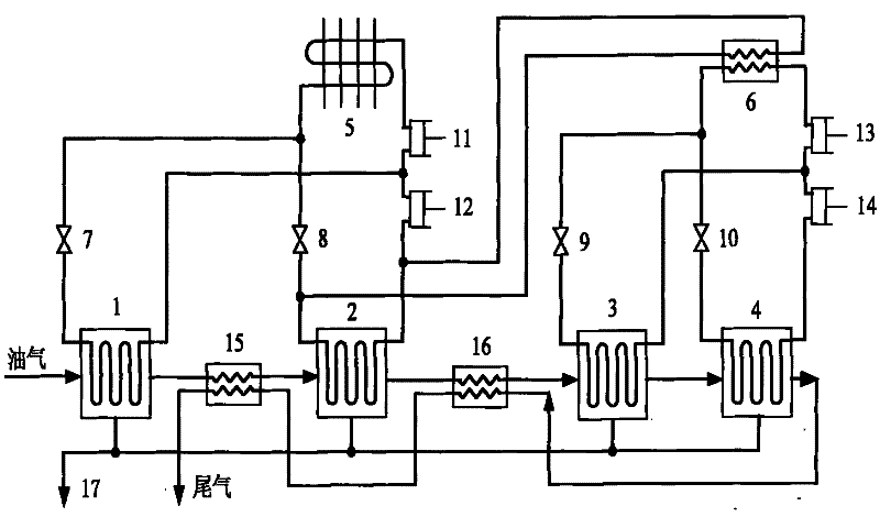 Double-stage cascade refrigeration method used for oil-gas recovery