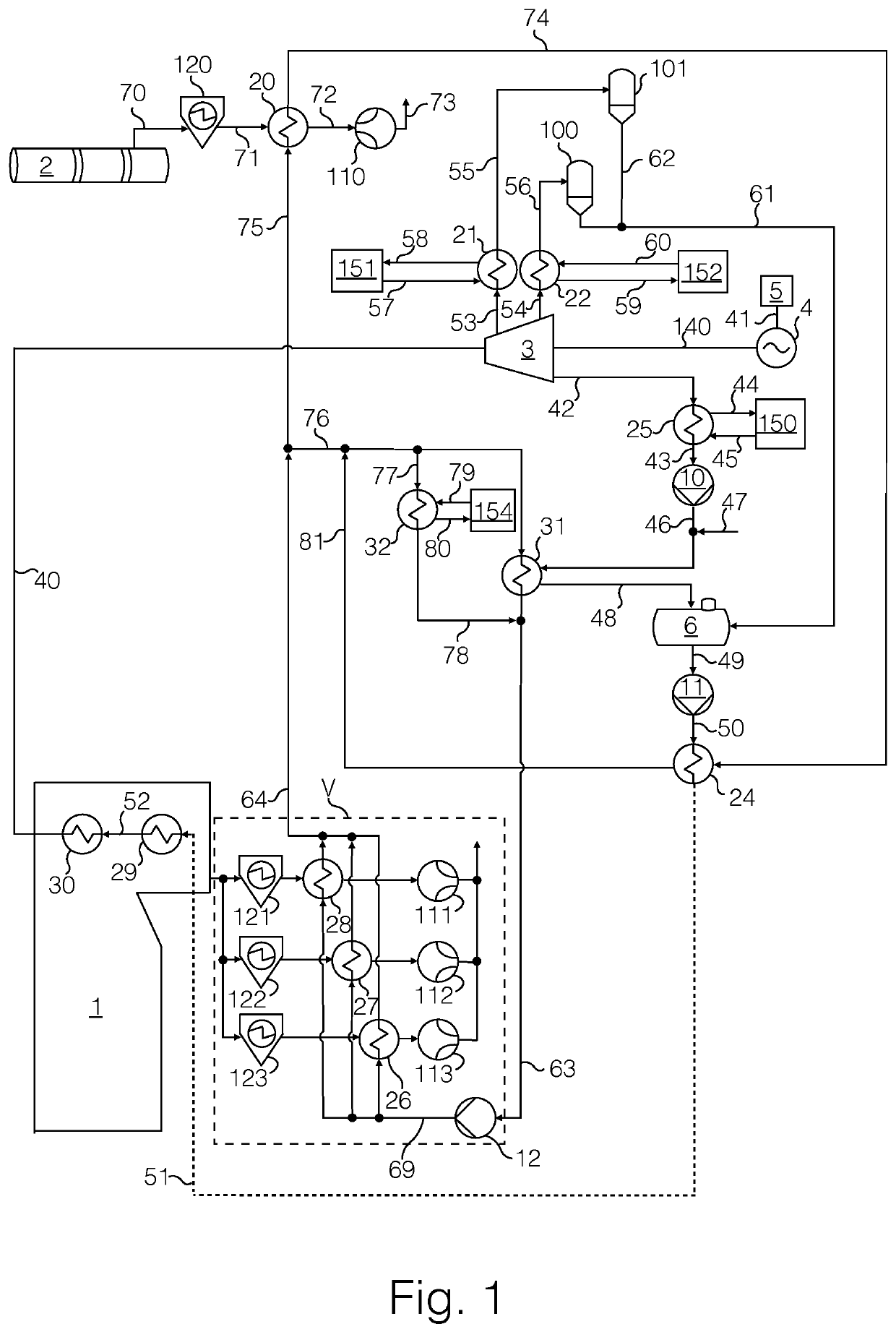 Method and a system for recovering thermal energy in a system comprising a chemical recovery boiler and a lime kiln