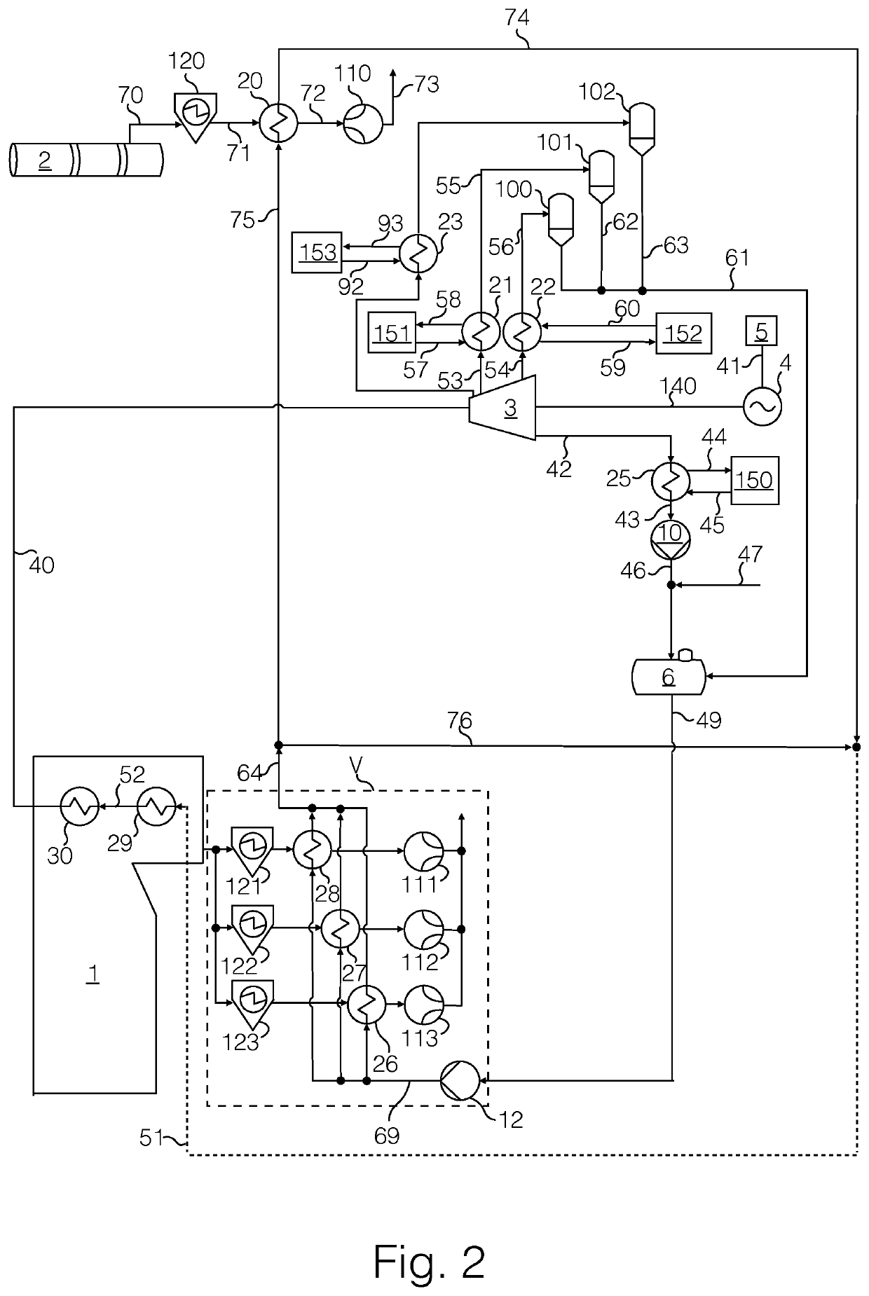 Method and a system for recovering thermal energy in a system comprising a chemical recovery boiler and a lime kiln