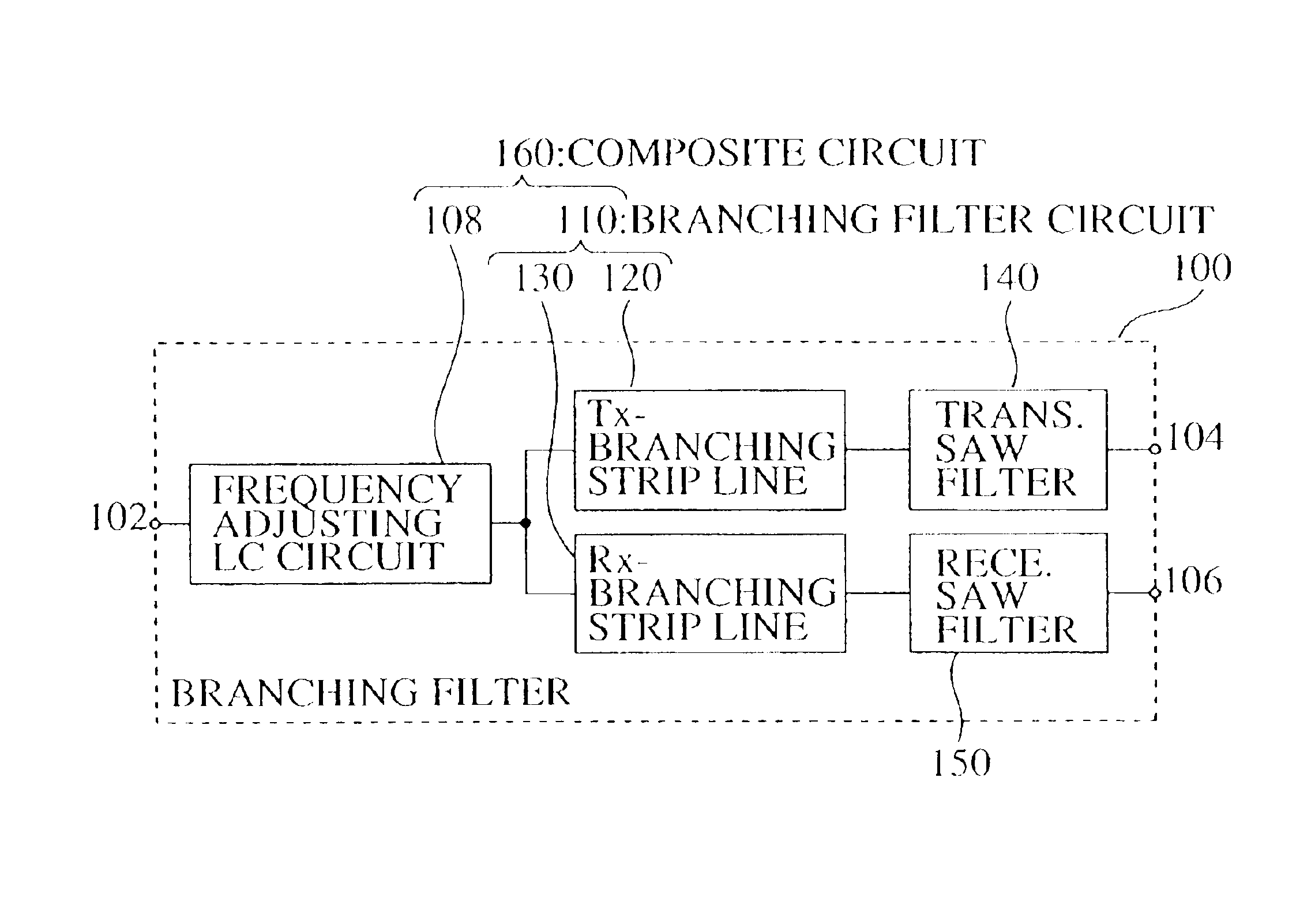 Saw branching filter with a branching filter circuit formed on the package