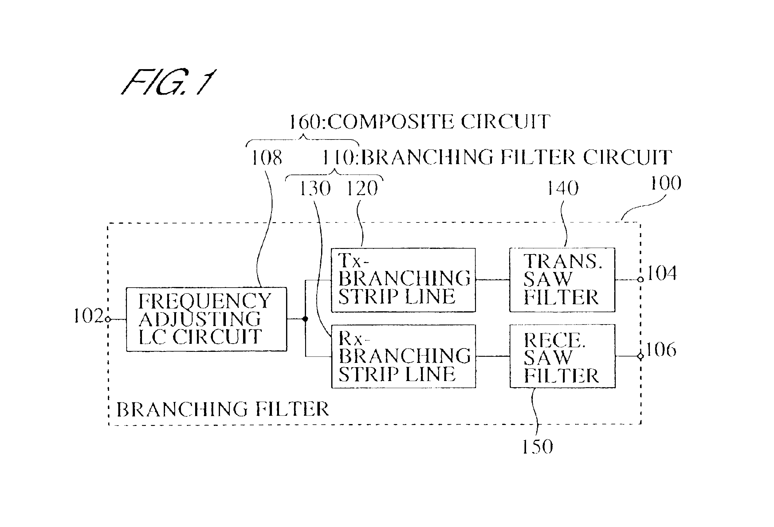 Saw branching filter with a branching filter circuit formed on the package