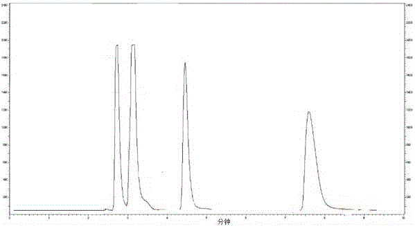 Method for producing CIS-4-hydroxyproline