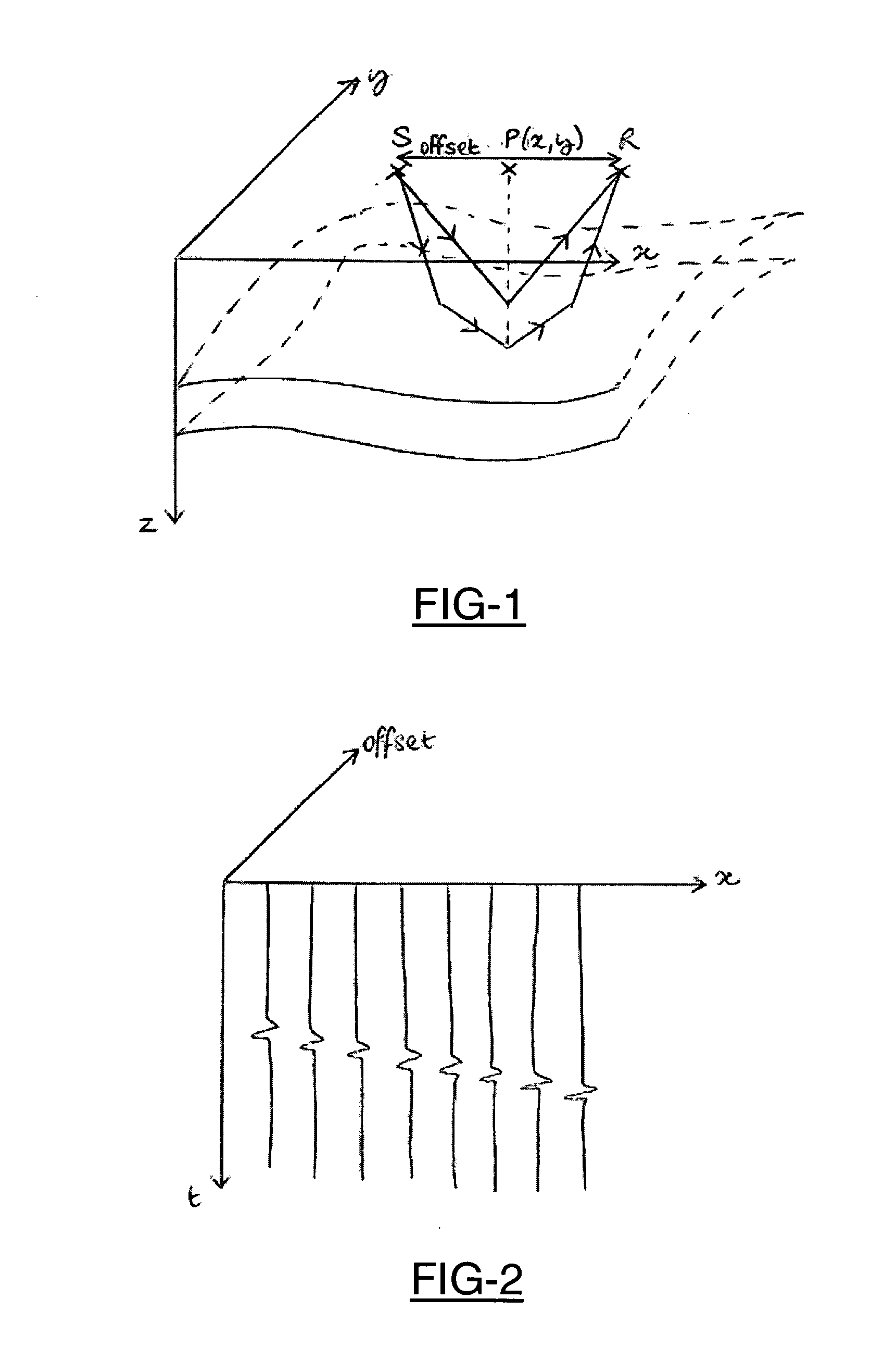 Method of seismic data processing