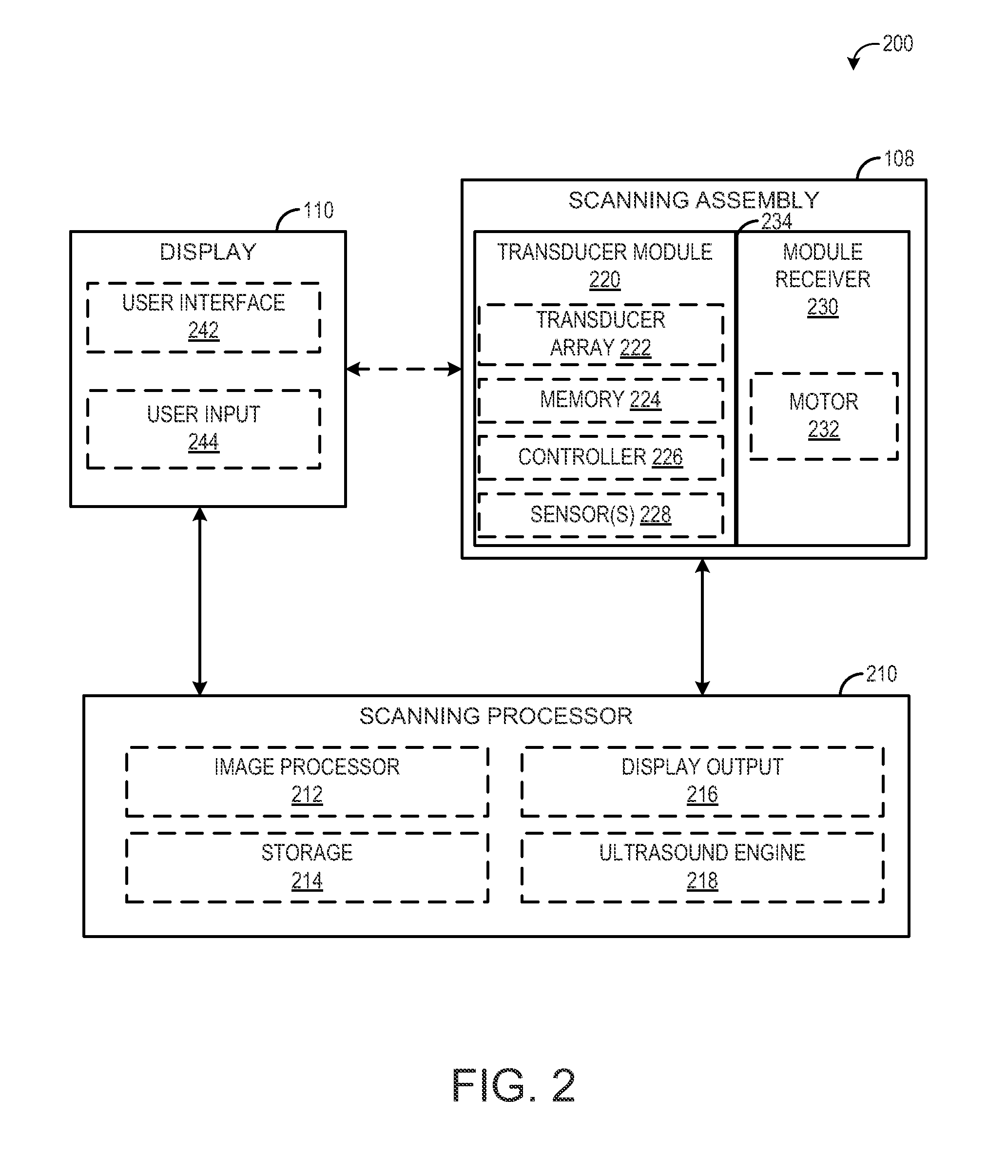 Method and systems for a modular transducer system of an automated breast ultrasound system