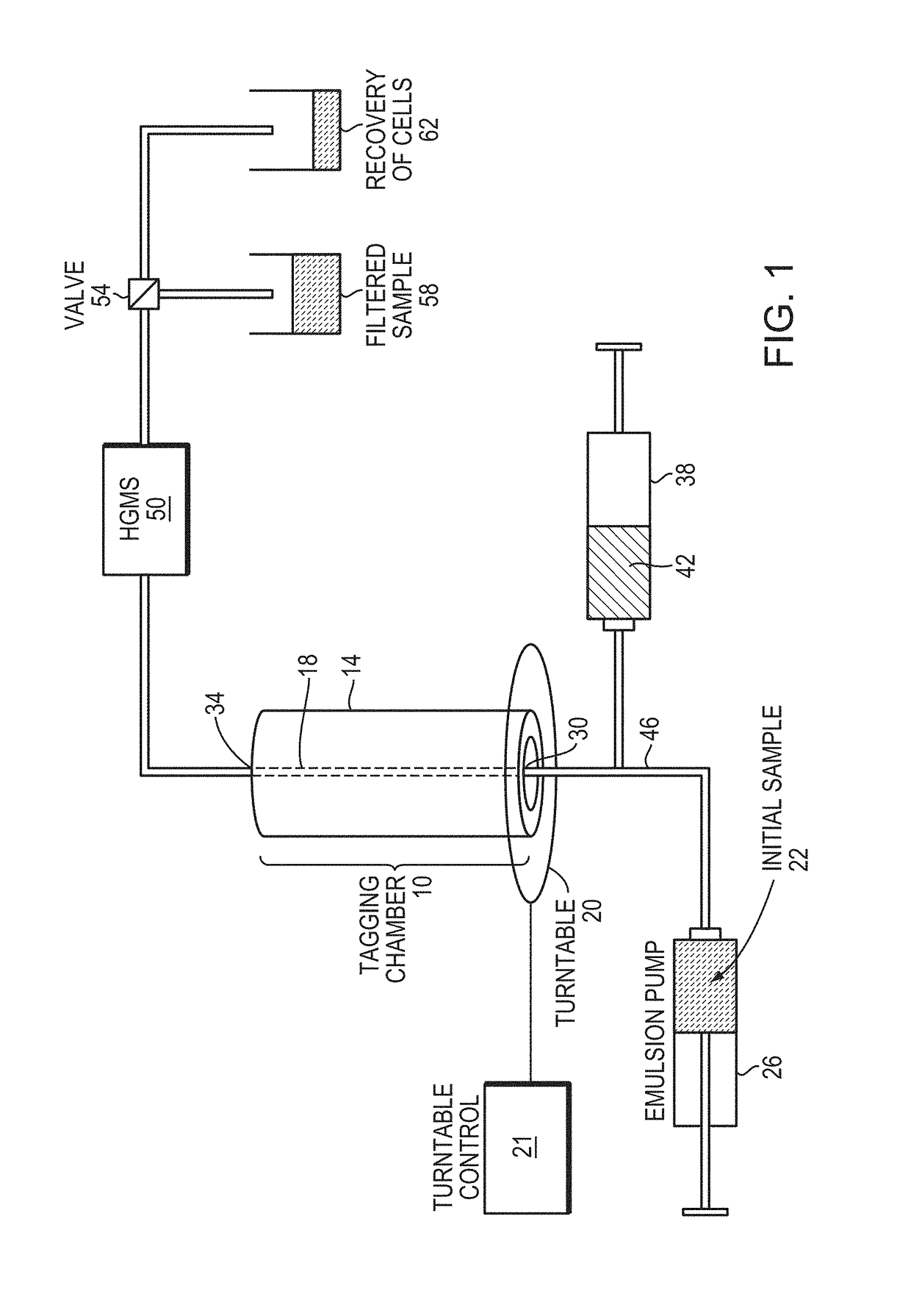 Magnetic Mixer and Method