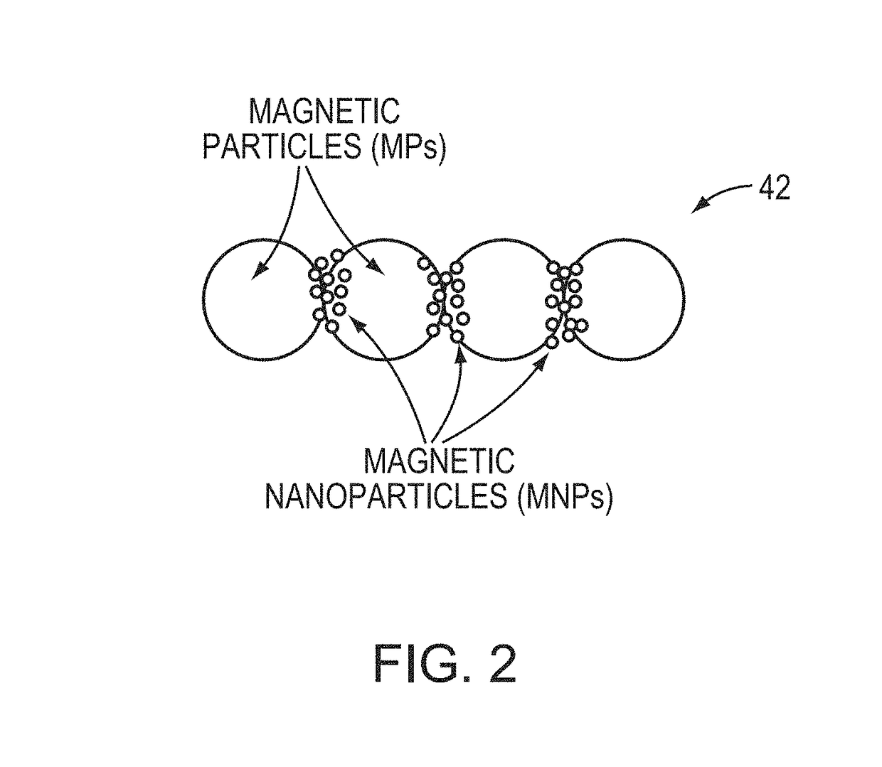 Magnetic Mixer and Method