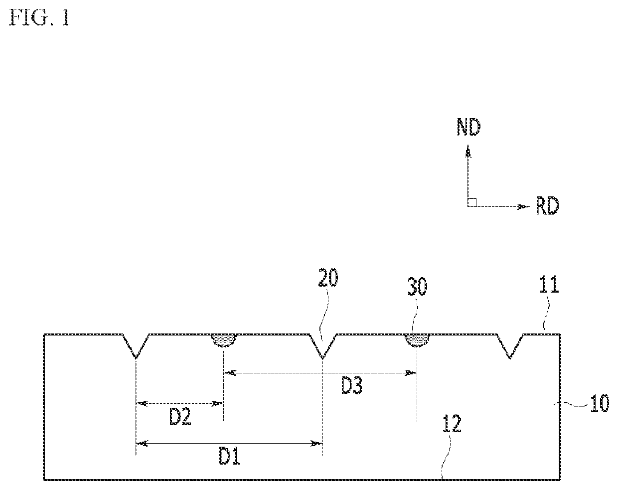 Grain-oriented electrical steel sheet and method for refining magnetic domain of same